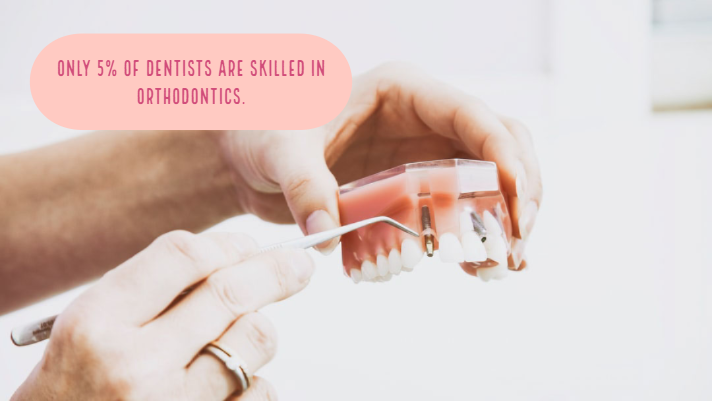 The Difference Between Dentistry and Orthodontics: When to Visit Which Dental Care Provider