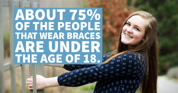 The Best Orthodontists Offer Affordable Braces For All Ages
